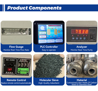 Filtro de Aceite de Precisión para Controlador PLC para Compresor de Aire, Presión de Gas Industrial con Fuente de Alimentación, Plástico de Alto Rendimiento, 10 kg