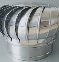 Solution de refroidissement éolien optimisée pour un retour sur investissement durable pour les parcs industriels écologiques modernes, turbine de ventilation de toit