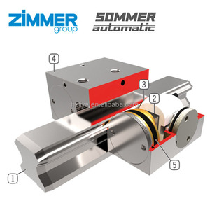 German ZIMMER/SOMMER Rail <b>Clamps</b> MK2001G/MK2002K/MK2002KB Brakes - Product Image 4