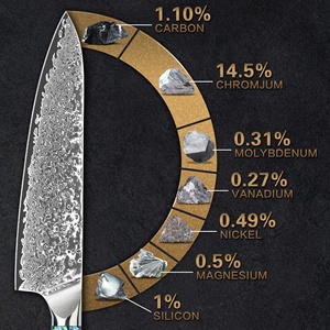 10 % de réduction sur les ensembles de couteaux de cuisine <span class=keywords><strong>Ernesto</strong></span> avec logo personnalisé, manche en acrylique et coquille d'ormeau, couteaux de cuisine commerciaux, ensembles de couteaux Damas VG-10 - Product Image 4