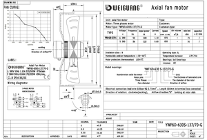 Ventilateur axial électrique AC WEIGUANG YWF6D-630S-137/70-G pour la ventilation CVC, le refroidissement des condenseurs, à haut débit d'air, durable, industriel, ODM - Product Image 3