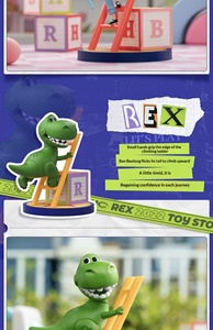 Authentique Série Toy Story Ladder PVC Blind Box Ornements Peripheriques Faits Main Tendance Ours Fraise Vente en Gros - Product Image 6