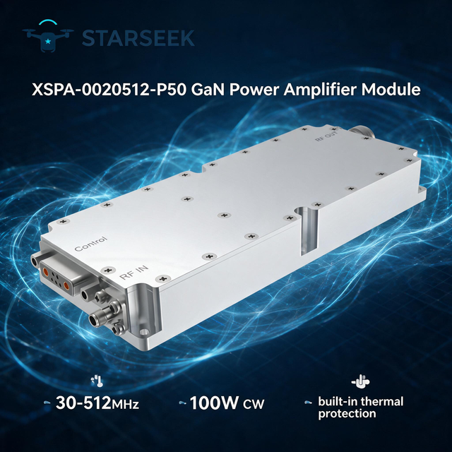 STARSEEK Small Form Factor GaN RF Amplifier Module 50dB Gain Over-Temperature Protection for Counter UAV 30-512MHz 28V