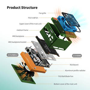 Mini PC CWWK X86-P5 Pocket NAS N355 N150 Actualizado con DDR5, <span class=keywords><strong>4x</strong></span> M.2 NVMe, <span class=keywords><strong>2x</strong></span> I226-V 2.5GbE LAN, WiFi7/BT5.4, Mini Ordenador Expandible - Product Image 3