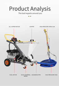 <span class=keywords><strong>Pistola</strong></span> Pulverizadora Multifuncional de 220V <span class=keywords><strong>para</strong></span> Poliuretano, Masilla, Revestimiento Impermeable, Lechada de Cemento y Pintura - Product Image 6
