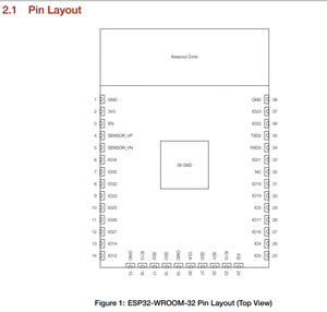 AP6212 เหมาะสำหรับการเปลี่ยนแทนด้วย ESP32 ซีรีส์ ESPRESSIF ESP32-WROOM-32 โมดูล Wi-Fi และ BLE แบบดูอัลคอร์ 4MB ที่มีการรวมอยู่ในตัว - Product Image 3