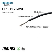 Cable Eléctrico de Alta Tensión de 3KV, Resistente al Calor, 1911 22AWG, Cable de Cobre Niquelado Trenzado con Aislamiento de PFA