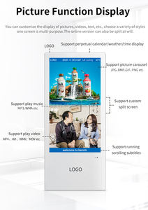 Pantalla <span class=keywords><strong>Digital</strong></span> para Ascensores Android, Menú <span class=keywords><strong>Digital</strong></span>, Publicidad en Ascensores, Reproductor Multimedia de Anuncios - Product Image 6