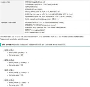 Analizador de Calidad de Energía Electrónico Kyoritsu KEW 6315 con Mediciones Simultáneas de Potencia y Calidad de Energía, 1 Año de Garantía - Product Image 6