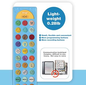 Dispositivos de Comunicación para Autismo con 6 Botones Programables, Volumen Ajustable, Dispositivo AAC, Herramientas de Comunicación No Verbales para Terapia del Habla - Product Image 5
