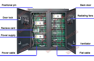 P4 Pantalla Led داخلي وخارجي P4 تأجير شاشة LED مرحلة خلفية الحدث P4 - Product Image 5