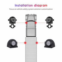 Caméra de recul universelle étanche grand angle 12V 24V, caméra de tableau de bord 360°, caméra de sécurité infrarouge pour véhicule et camion