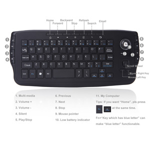 Ensemble <span class=keywords><strong>clavier</strong></span> et <span class=keywords><strong>souris</strong></span> sans fil USB 2,4 GHz mat rétroéclairé deux-en-un avec pavé tactile pour ordinateur portable - En stock - Product Image 2