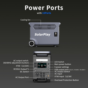 สถานีไฟฟ้าพกพา LiFePO4 ความจุสูง 3840Wh กำลังไฟ AC 3600W พร้อมตัวควบคุม MPPT รองรับการใช้งานกับรถยนต์ พลังงานแสงอาทิตย์ สำหรับบ้าน/รถบ้าน ใช้สำรองไฟฉุกเฉิน - Product Image 6