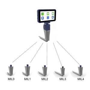 Nouveau modèle 4.5 pouces visuel animal de compagnie vétérinaire vidéo <span class=keywords><strong>laryngoscope</strong></span> vétérinaire - Product Image 2