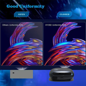 Smart Home Essential WiFiEnabled Full HD <b>Projector</b> Effortless Endless Entertainment Q7 1080p Smart Home <b>Android</b> <b>Projector</b> Q7 - Product Image 2