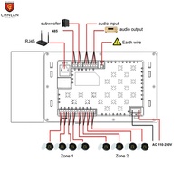 Amplificateur audio intelligent mural 2 zones de 10 pouces avec télécommande via l'application Tuya, récepteurs intelligents avec bouton et passerelle Zigbee