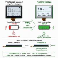 شاشة LCD IPS مقاس 2.8 بوصة بدقة 240×320 QVGA وواجهة MCU 8080 بسطوع 400 شمعة للماسح الضوئي لقراءة الباركود وأجهزة قياس الجلوكوز المحمولة