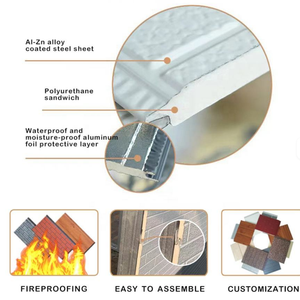 Panneaux muraux décoratifs en métal gaufré isolés PU/PIR pour usage extérieur en entrepôt, résistants au feu, résistants à l'eau, design moderne - Product Image 4