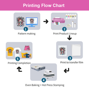 廉价A3 XP600 DTF打印机，带DTF烤箱，用于t恤服装印花店小企业33厘米t恤印花机 - Product Image 6