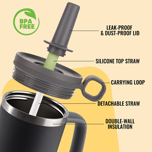 32oz Handle Stainless Steel Tumbler Cup Holder Friendly <b>Double</b> <b>Wall</b> Vacuum Insulated Leak Proof Straw Travel <b>Mug</b> BPA Free - Product Image 4