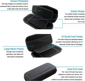 Tùy Chỉnh Cứng Shell Phổ Video Trò Chơi Giao Diện Điều Khiển EVA Trường Hợp Đối Với <span class=keywords><strong>Nintendo</strong></span> Chuyển Đổi Trò Chơi Phụ Kiện EVA Túi - Product Image 5