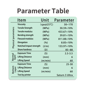 Resina Dental Antinsky de 1 kg para LCD DLP, Envío Gratuito en EE. UU., Curado Rápido, Excelente Precisión, 100% Pura - Product Image 6