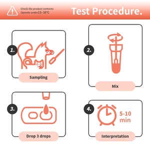 Sabervet Dog <span class=keywords><strong>Test</strong></span> Veterinär produkte Canine Staupe <span class=keywords><strong>Test</strong></span> <span class=keywords><strong>Kit</strong></span> - Product Image 3
