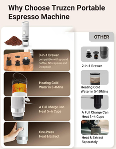 Macchina da Caffè Portatile a Capsule per Esterni, Piccola, Elettrica, con Funzione di Estrazione, Preparazione e Riscaldamento, Multifunzionale - Product Image 3
