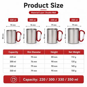 Wholesale 220ml 300ml Outdoor <b>Camping</b> Coffee Travel <b>Mug</b> Double Wall Promotional Gift Custom Stainless Steel Carabiner Handle Cup - Product Image 3