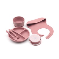 Nouvelle Tendance : Ensemble Assiette, Bol et Cuillère en Silicone Sans BPA à Ventouse pour Bébés et Enfants – Vente en Gros Personnalisée