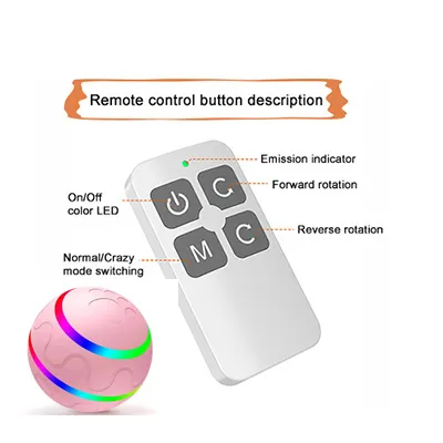 Wholesale Active Jumping Ball Intelligent USB Toy Dog Toy Pet Accessories