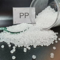 Granulés de copolymère de polypropylène (PP) de haute qualité, anti-âge, pour la production d'accessoires en plastique pour l'extérieur