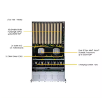 Châssis rack de serveur Gpu Supermicro d'origine SYS-521GE-TNRT serveur à montage en rack 5U à double prise E (LGA-4677)