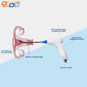 Single-Use <strong>Semi</strong>- Rigid <strong>Hysteroscope</strong> with High Resolution for Human Animal Market - Product Image 1