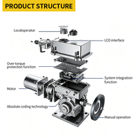 Actionneur électrique intelligent à quart de tour, connexion directe ISO 5211, moteur haute efficacité IP67 pour station de traitement des eaux