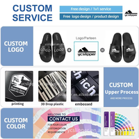Sandales plates pour hommes avec logo en relief, marque privée, semelle en PU, caoutchouc 3D, légères, imperméables