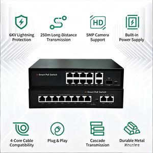 สวิตช์ POE กิกะบิตเต็มรูปแบบสำหรับงานหนัก4 8 16 24พอร์ต1000Mbps สล็อตไฟเบอร์65W Watchdog สวิตช์ที่ไม่มีการจัดการ - Product Image 3