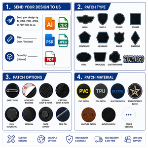 Patch de football en TPU métallique thermocollant pour <span class=keywords><strong>brassard</strong></span> d'uniforme sportif 2026 – Écussons personnalisés en TPU avec logo pour maillot de football - Product Image 4