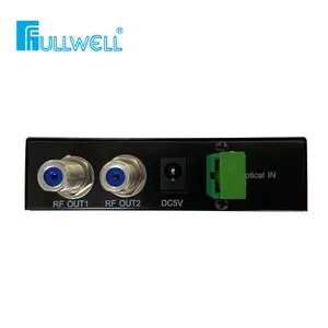 Fullwell prix usine 45-200Mhz bande passante FTTH CATV + Satellite TV récepteur optique fibre optique mini noeud