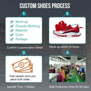 Patines 4 Ruedas Enfants Garçon Fille Baskets Avec Roues Déformation Chaussures et <span class=keywords><strong>Patins</strong></span> À Roulettes Patines De 4 Ruedas - Product Image 6