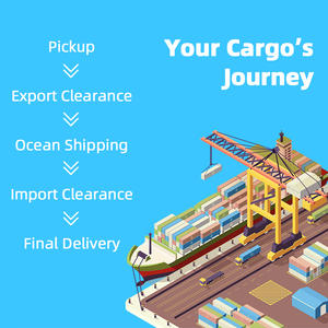 Доставка от двери до двери морской агент из Китая в Европу Великобритания Франция <span class=keywords><strong>LCL</strong></span> <span class=keywords><strong>FCL</strong></span> Transport FBA складские услуги DDP экспедитор - Product Image 3