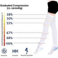 Bas de contention anti-embolie jusqu'au genou 10-30 mmHg, bas de compression médicale TED unisexe pour usage quotidien, avec manchette anti-thrombose