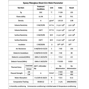 Catégorie de produit Fibre de verre G11 Service de traitement de coupe personnalisé disponible Résine époxy tissu de verre stratifié feuille/plaque/panneau - Product Image 6