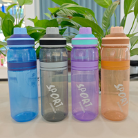 Bouteille d'eau sport en plastique transparent à large ouverture de 750 ml, sans BPA, qualité alimentaire, couleurs et motifs personnalisés disponibles