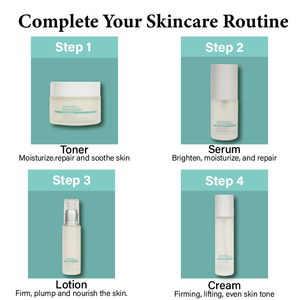 Juego de cuidado de la piel de péptido de Camelia a base de hierbas, juego de reparación calmante hidratante nutritivo profundo OEM ODM - Product Image 4