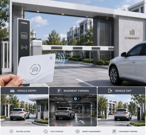 บัตรสมาชิก RFID แบบพิมพ์สำหรับการเข้าใช้บริการศูนย์รวมความบันเทิงและการจัดการลูกค้า - Product Image 2