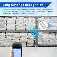 Многоразовая UHF RFID метка для прачечной из нетканого материала, 860-960 МГц, для униформы и текстиля, с чипом RFID дальнего действия