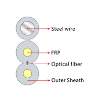 NECERO Outdoor FTTH G657A LSZH Fiber Optic Drop Cable 1-12 Cores -20C to +60C Operating Temperature