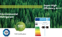 Pompe à chaleur air-eau Sunrain R290 à faible GWP, A+++, monobloc, DC Inverter, avec contrôle intelligent WiFi, système de chauffage et de refroidissement